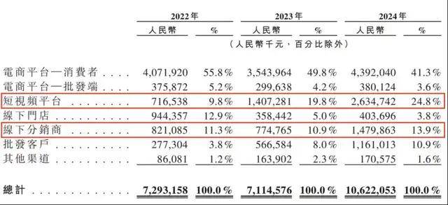 我尝试了一个月，登录爱华外汇交易平台后的惊人变动是什么？